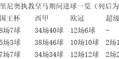 开云体育官网-穆里尼奥兴衰史（70）：你的1比0去哪了
